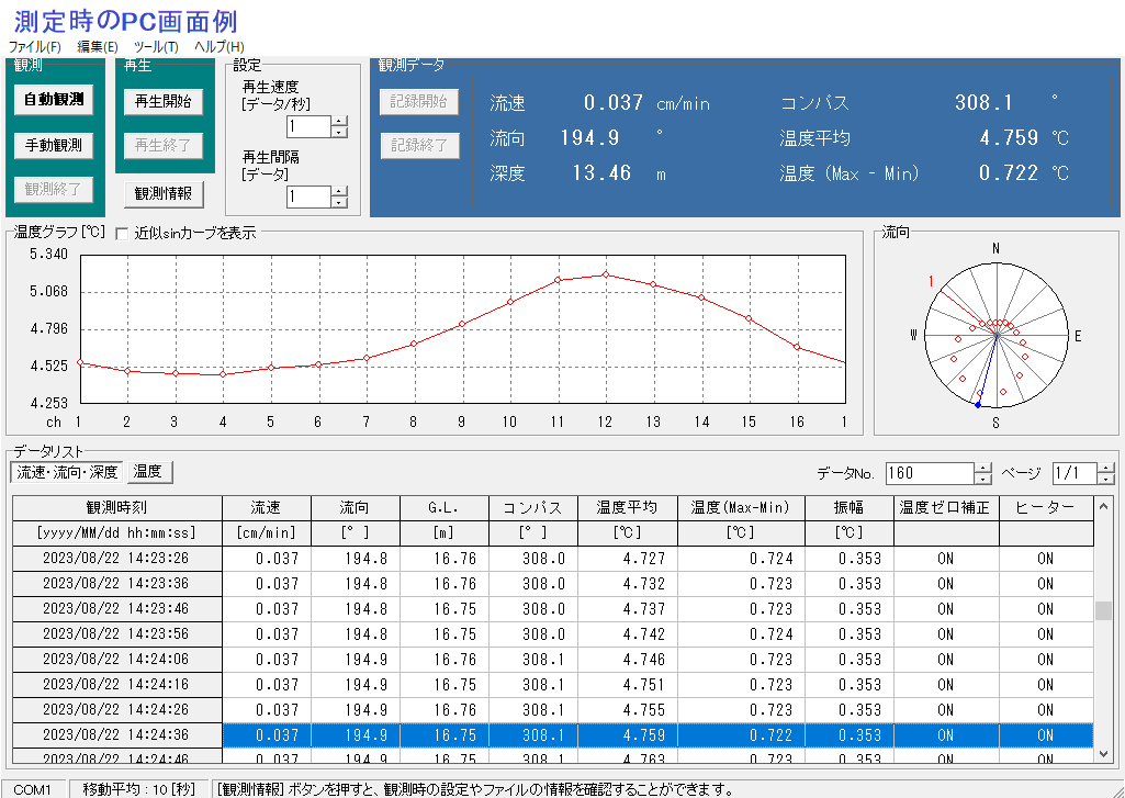 GFD-4莞PC